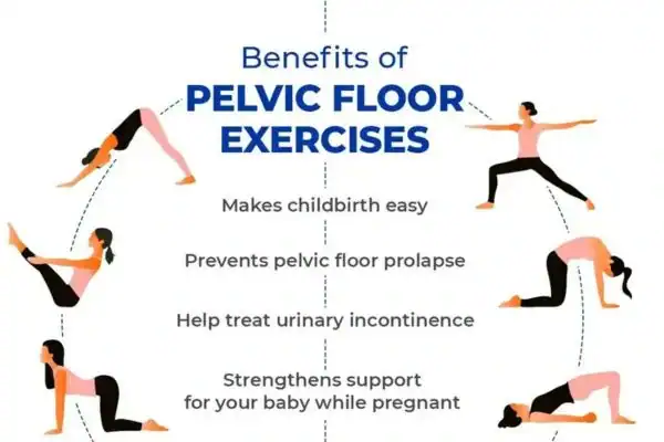 Pelvic Floor Exercises with faecal incontinence Derby
